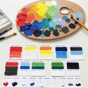 A Beginner's Guide to Understanding Color Theory in Art 7 color mixing guide painting basics