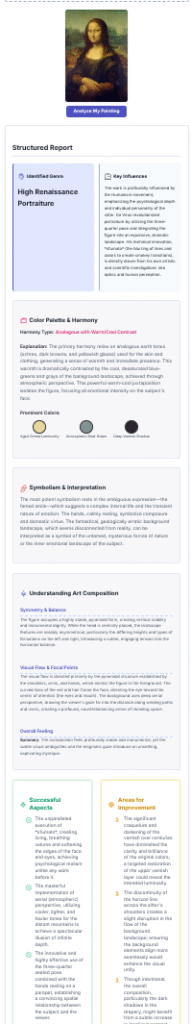 Uncover the Hidden Meaning in Art: Introducing a Free AI Painting Interpreter 1 AI Painting Interpreter: our Art Interpretation Studio