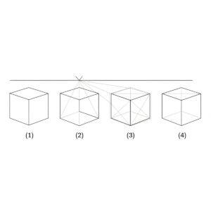 Step by step tutorial showing how to draw a cube in one point perspective drawing