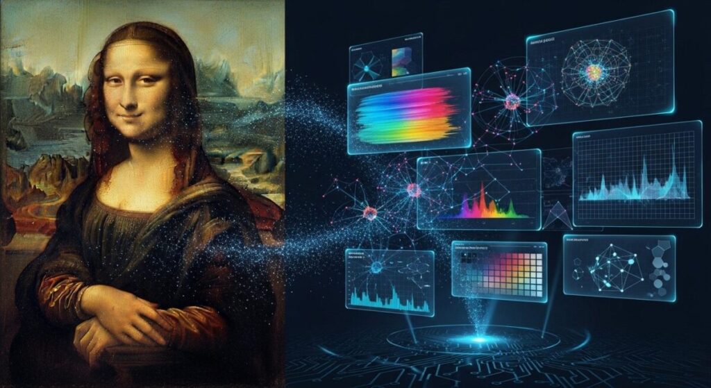 AI technology analyzing different art styles explained through machine learning algorithms detecting brushstrokes and color patterns in famous masterpieces