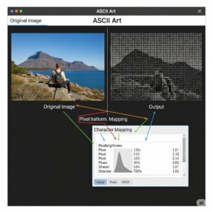 Drawing with Text Characters: The Ultimate Guide to ASCII Art 3 digital ascii art generator interface screen