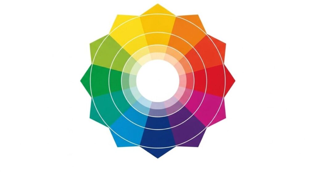 How to Master Color Harmony Mixing Easily: Your Complete Guide to Perfect Paint Colors 3 Color Wheel Demonstration