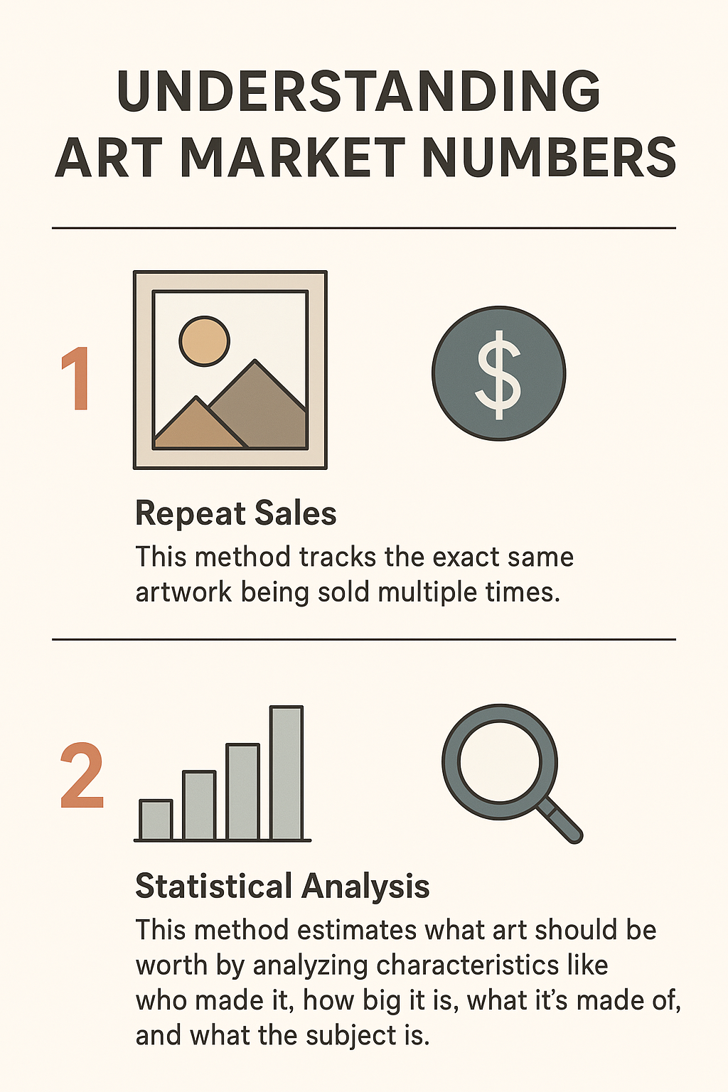 Who Really Controls the Art World? The Art Power Index Explained 5 Infographic showing different art market index methodologies with graphs and data visualization