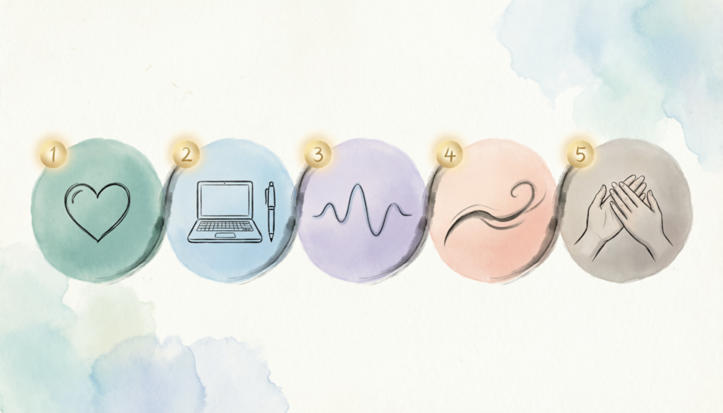 "5-step mindful painting framework for beginners: intention, setup, breath, flow, gratitude