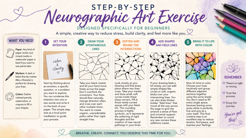 Neurographic art exercise for beginners - step by step
