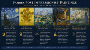 Famous Post Impressionist Paintings and their Meanings 4 Famous post-impressionist paintings and meanings banner