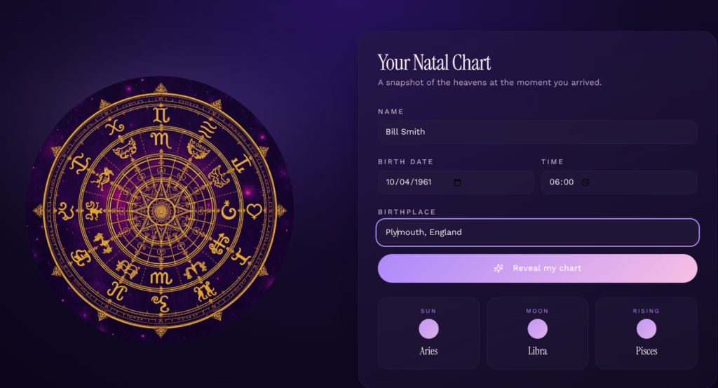 astrology analysis